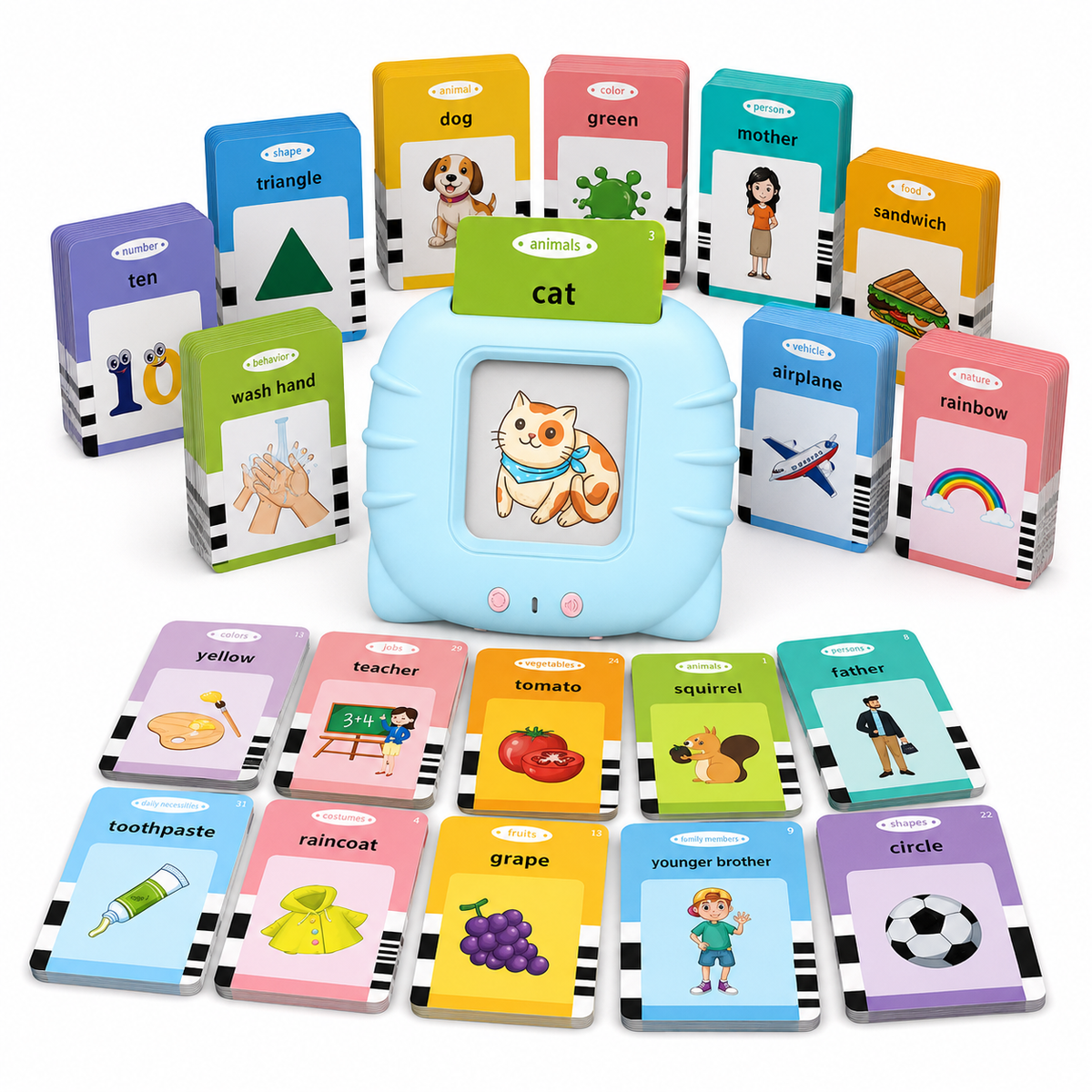 Interactive Flashcard Reader for Kids | 112 Cards & 224 Learning Words