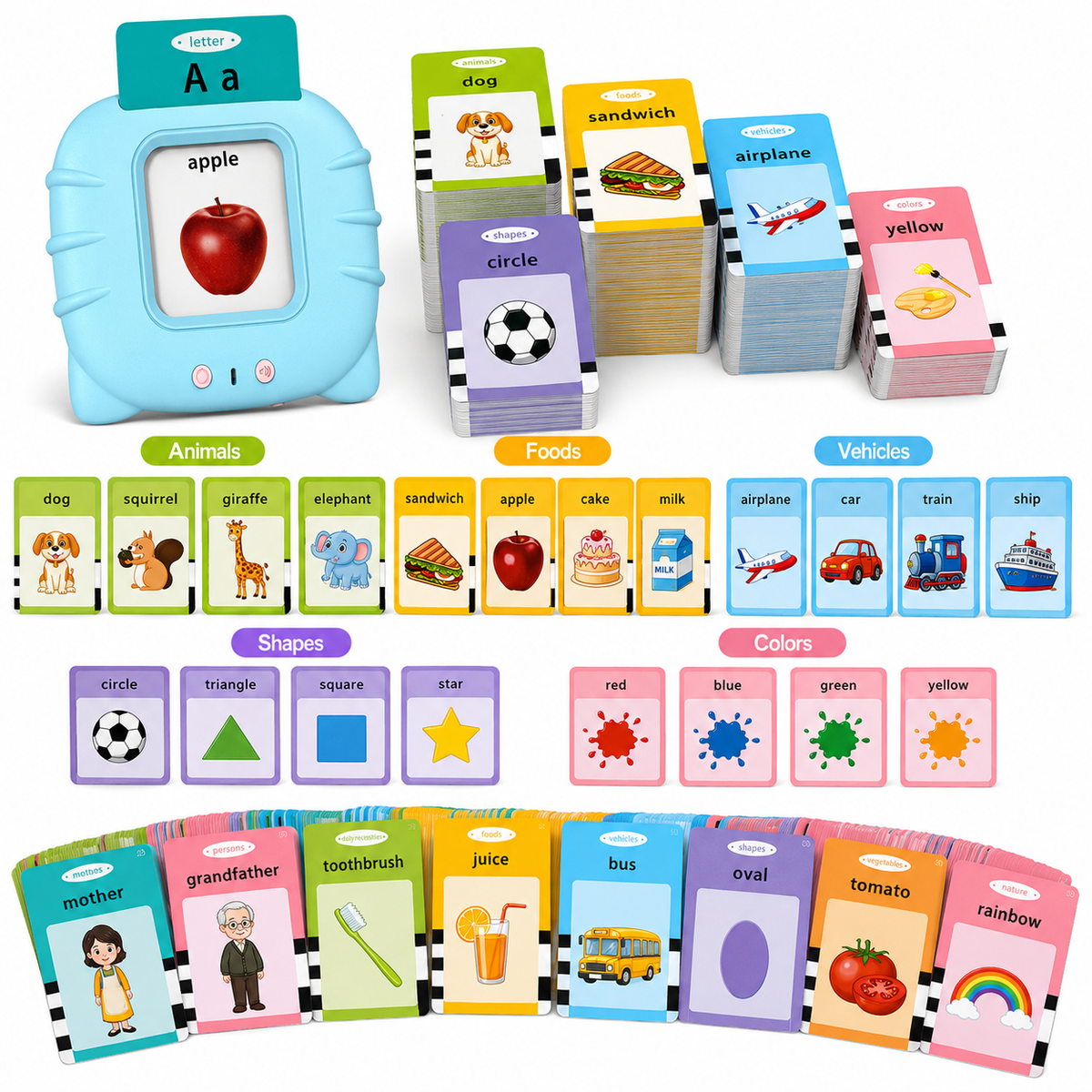 Interactive Flashcard Reader for Kids | 112 Cards & 224 Learning Words